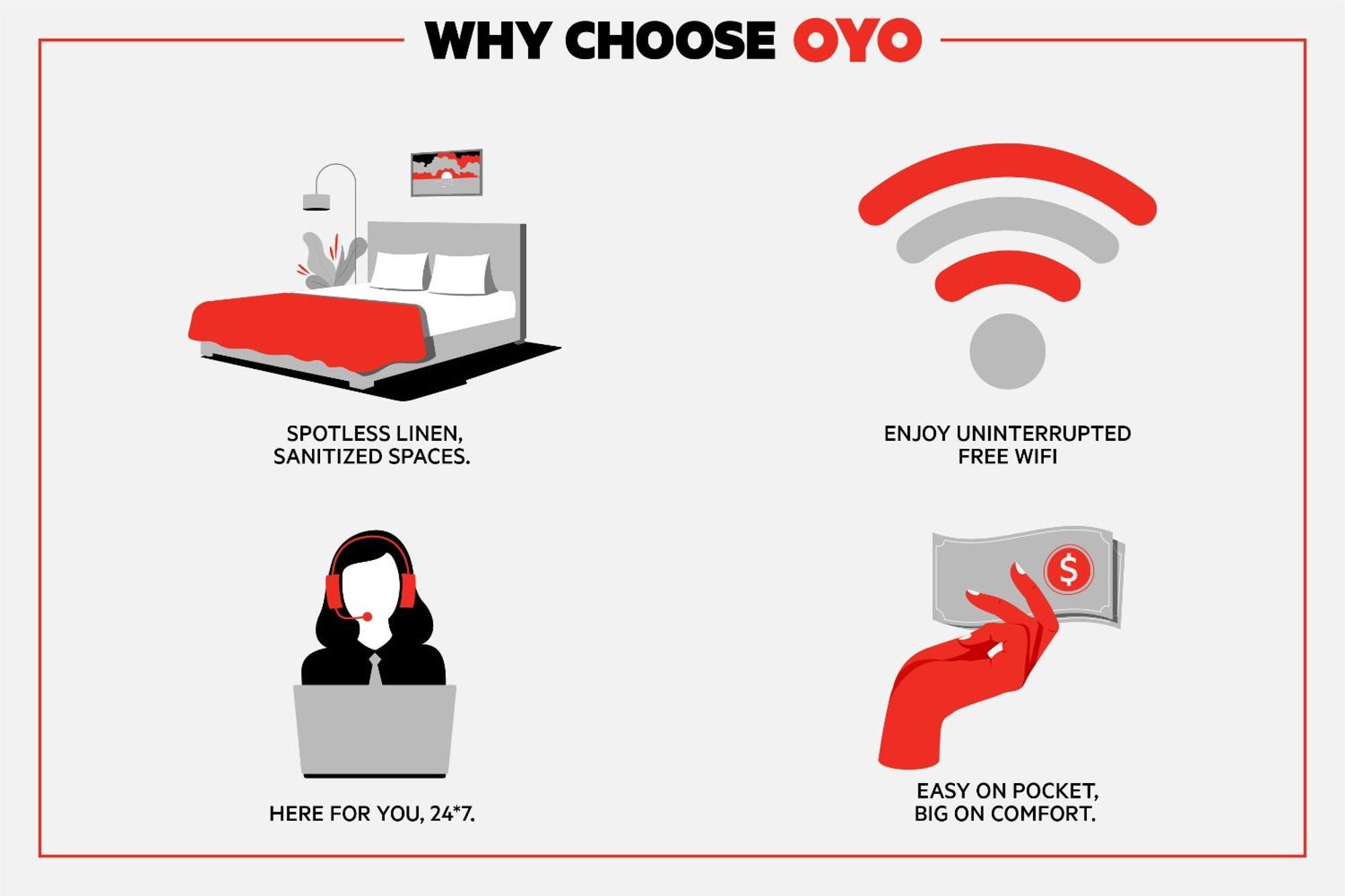 Oyo Hotel Cheyenne Wells - Us 40 ภายนอก รูปภาพ